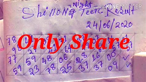 shillong teer night india|Night Teer – Shillong Night Teer Result Online .
